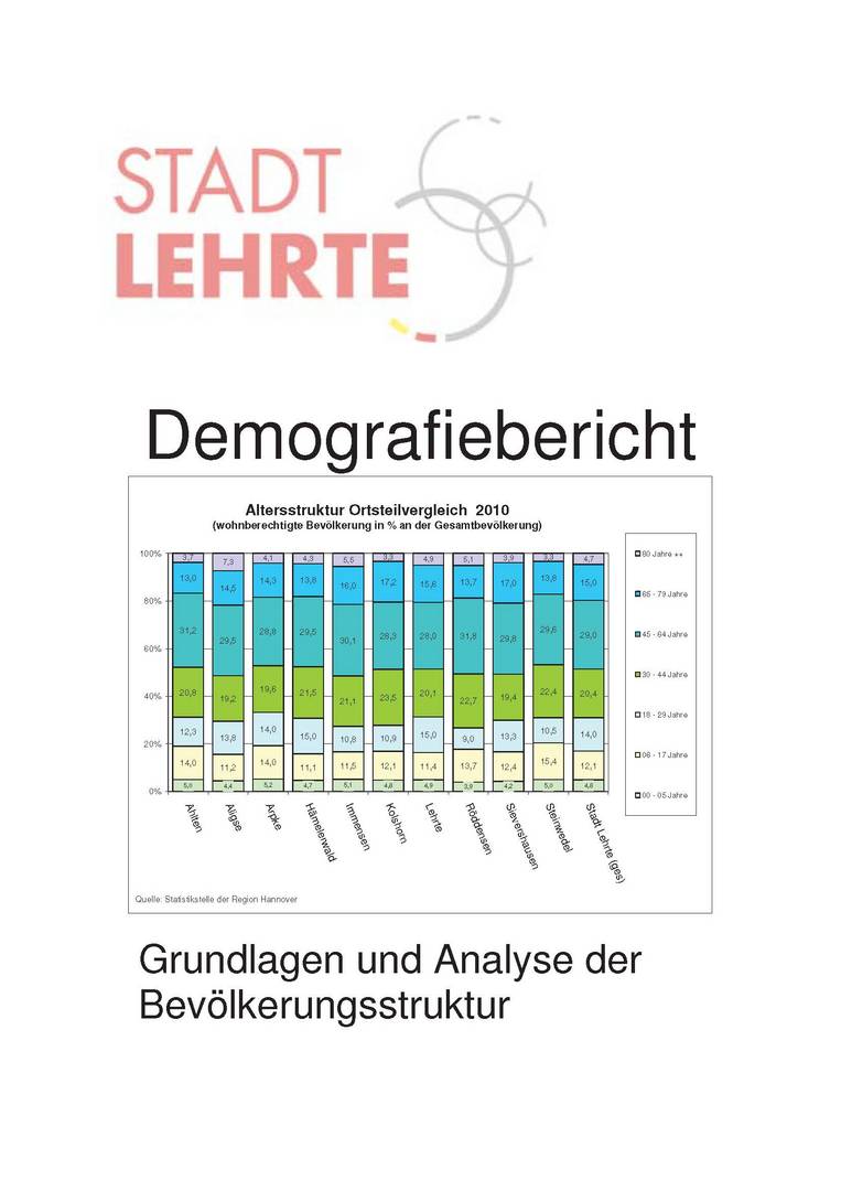 demografiebericht2011 © Holger Klinkert